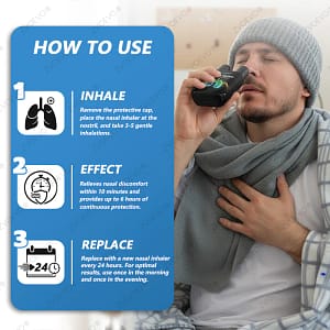 Zvoevo® DoubleNano COPD Relief Inhaler
