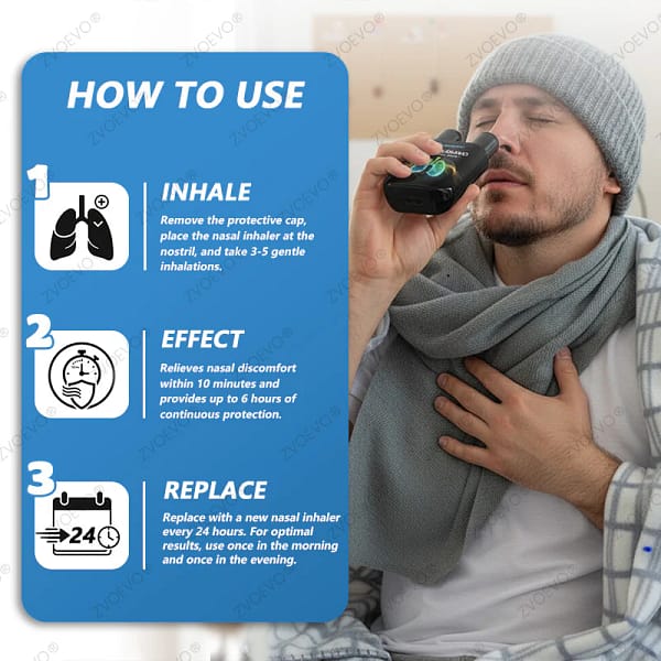 Zvoevo® DoubleNano COPD Relief Inhaler