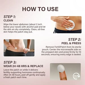 Oveallgo® FertiliPatch Microneedle Fertility Enhancement System