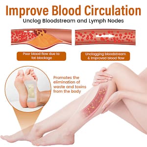 Fivfivgo® Bee Venom Lymphatic Detox Health Patches