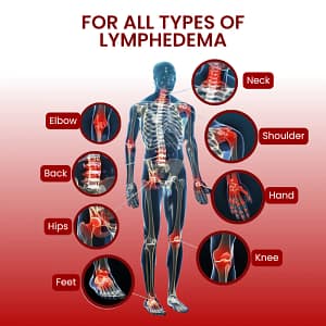 ODALIT™ SwellCare Advanced Lymphatic Drainage Massage Cream