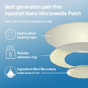 LERCEA® SMGT-GLP-1 Tirzepatide & Collagen Nano Microneedle Weight Loss Patch