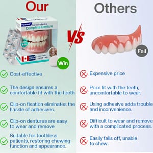 Flysmus® Suction-fit Complete Denture