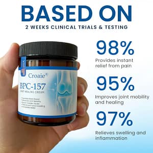 Croaie®️ BPC-157 Joint Healing Cream