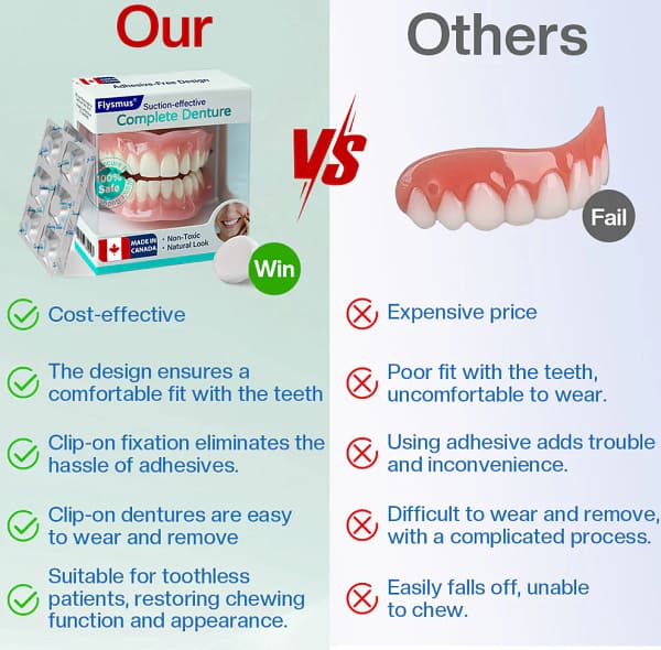 Flysmus® Suction-fit Complete Denture