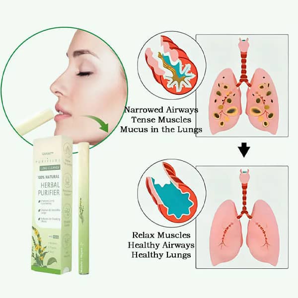 Mullein Relaxation Stick – Soothes Lungs, Detoxifies, Freshens Breath