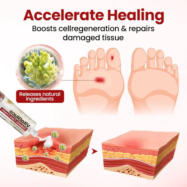 Yagoo® VitaGluco Diabetic Care Cream