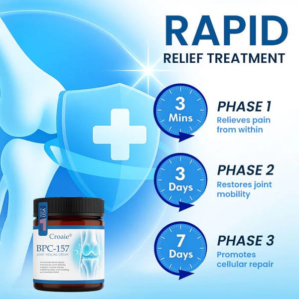 Croaie®️ BPC-157 Joint Healing Cream