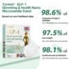 Cvreoz® Tirzepatide Slimming & health NANO MICRONEEDLE PATCH