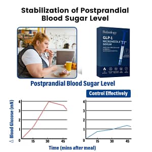 Balanlogy: GLP-1 Weight Loss That Actually TIGHTENS