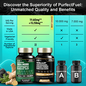 PurfectFuel Blend® Discover the power of Sea Moss and Shilajit in convenient potent supplement – your all-in-one wellness solution.