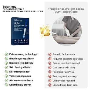 Balanlogy: GLP-1 Weight Loss That Actually TIGHTENS