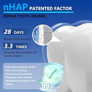 Alisanda Hydroxyapatite Toothpaste 7.5% for Enamel Repair & Teeth Whitening Refreshing Flavor Fluorid