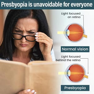 Piguiay® OptiFusion Nano Eye Drops Serum