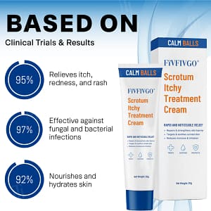Fivfivgo® Scrotum Itchy Treatment Cream