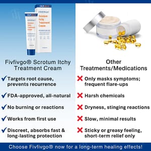 Fivfivgo® Scrotum Itchy Treatment Cream