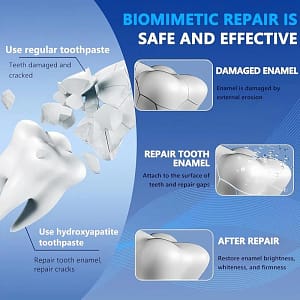 Alisanda Hydroxyapatite Toothpaste 7.5% for Enamel Repair & Teeth Whitening Refreshing Flavor Fluorid