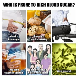 LAOZIK™ Diabetic - Blood Sugar Control Patch