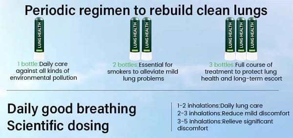 Cheemex® Lung health Detox Inhaler