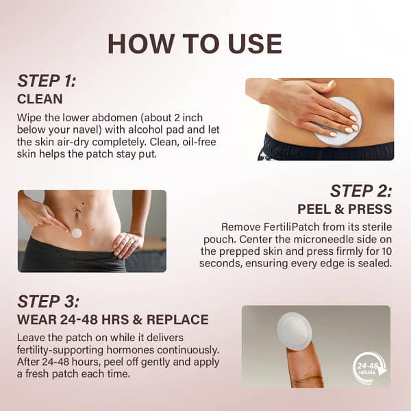 Oveallgo® FertiliPatch Microneedle Fertility Enhancement System - Image 9