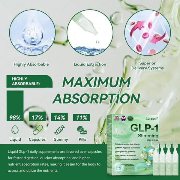 Lercea® GLP-1 Slimming Oral Solution