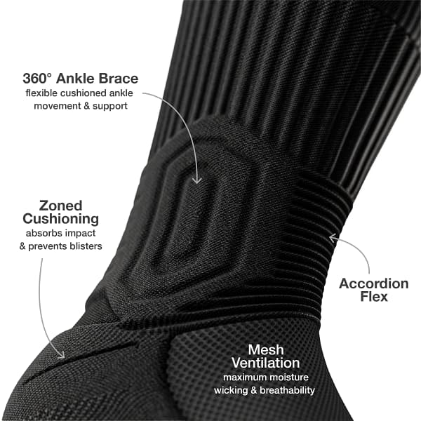 CloudFusion Crew Socks