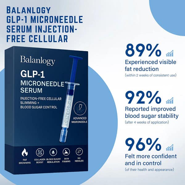 Balanlogy: GLP-1 Weight Loss That Actually TIGHTENS