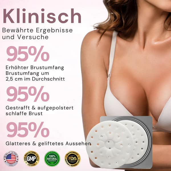 Fivfivgo® Breast Enlargement Nano Patch