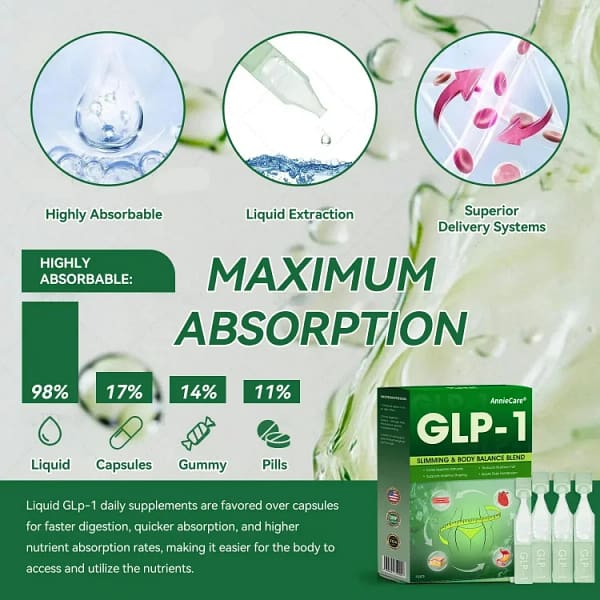 AnnieCare® GLP-1 Weight Loss Oral Solution - Image 9