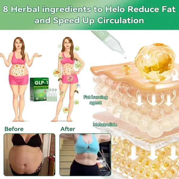 AnnieCare® GLP-1 Weight Loss Oral Solution - Image 13