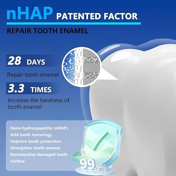 Alisanda Hydroxyapatite Toothpaste 7.5% for Enamel Repair & Teeth Whitening Refreshing Flavor Fluorid