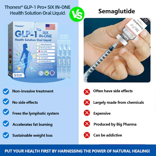 Thonesr® GLP-1 Pro+ Six in One Health Solution Oral Liquid