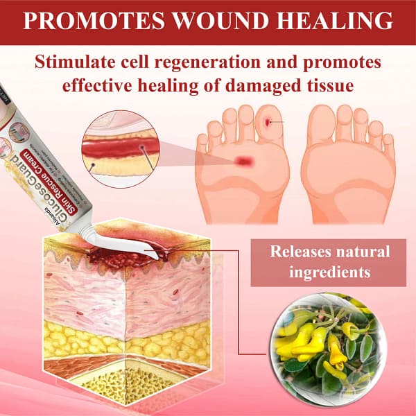 ALISANDA® GlucoseGuard Skin Rescue Cream
