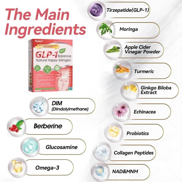 PEAKA® GLP-1 Natural Happy Estrogen Balance · Double-Layer Nanoliposome Microcapsules
