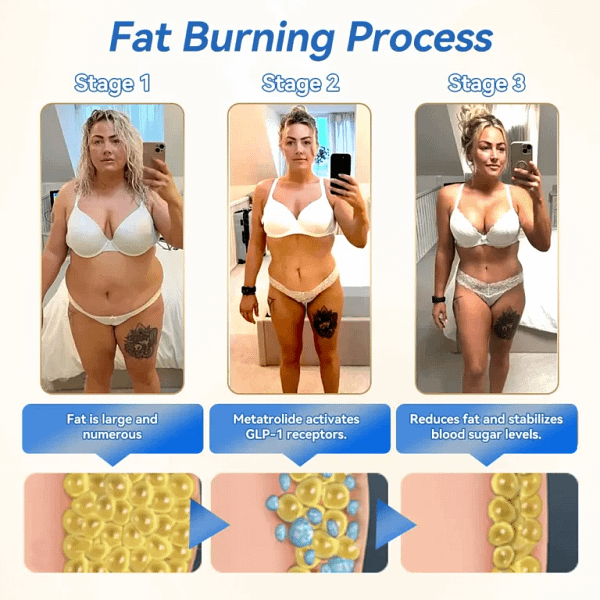 ZUNAFUN® GLP-1 Pro Weight Loss Oral Solution