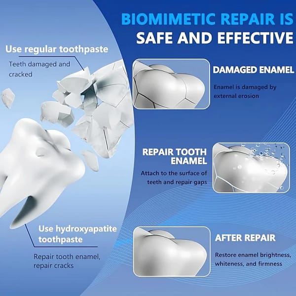 Alisanda Hydroxyapatite Toothpaste 7.5% for Enamel Repair & Teeth Whitening Refreshing Flavor Fluorid
