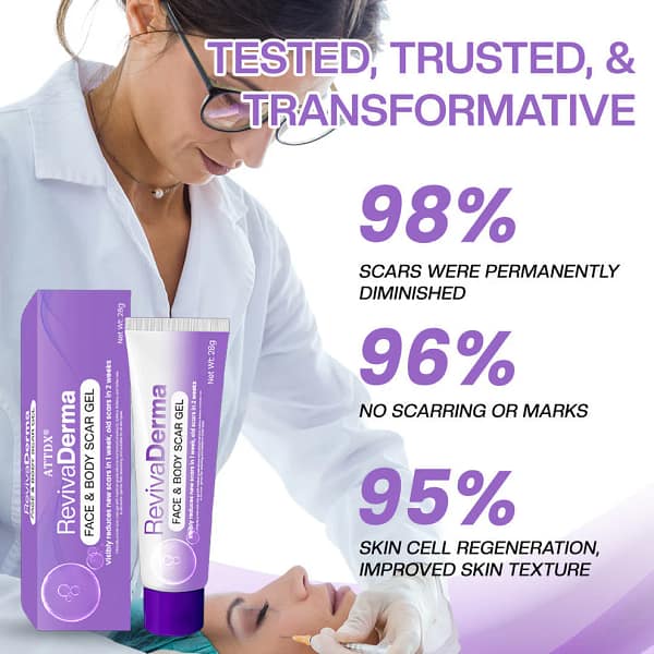 ATTDX® RevivaDerma Face & Body Scar Gel