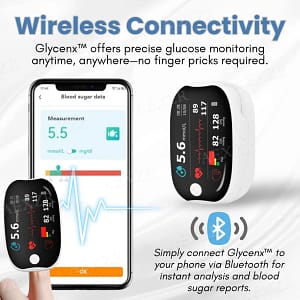 Glycenx™ Precision Glucose Monitoring Device 