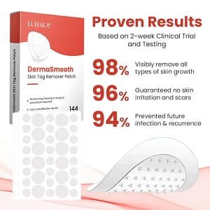 Luhaka® DermaSmooth Skin Tag Remover Patch