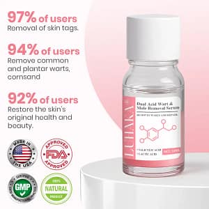 LUHAKA® Dual Acid Wart & Mole Removal Serum