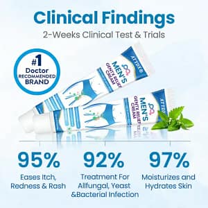 ATTDX® Men’s GentX Relief Cream