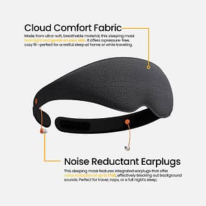 Deep Sleep Mask