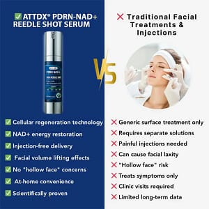 ATTDX® PDRN-NAD+ Cica Reedle Shot Serum