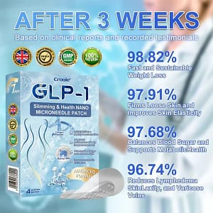 Croaie® GLP-1 Nano-Microneedle Patch with Collagen