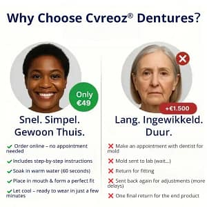 Cvreoz® Custom-Fit Functional Dentures