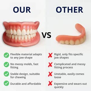 Cvreoz® Custom-Fit Functional Dentures