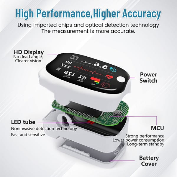 LAOZIKTM Advanced Laser Glucose Monitor