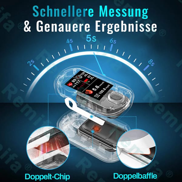 Remifa® GLUCOSENSE Non-Invasive Health Monitor