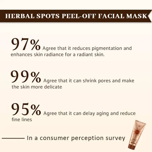 AEXZR® Herbal Spots Peel-Off Facial Mask