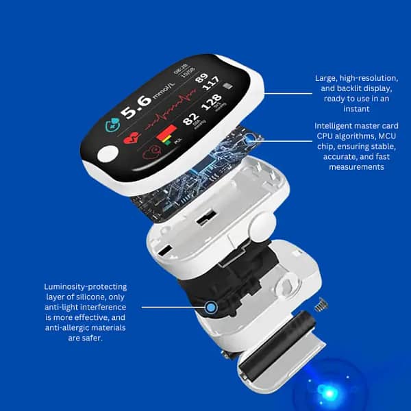 QIAWI™ Non-Invasive Blood Glucose Meter